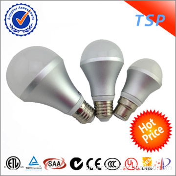 Low Heat No UV E27 5/7/9W LED Candle Bulb Wholesale